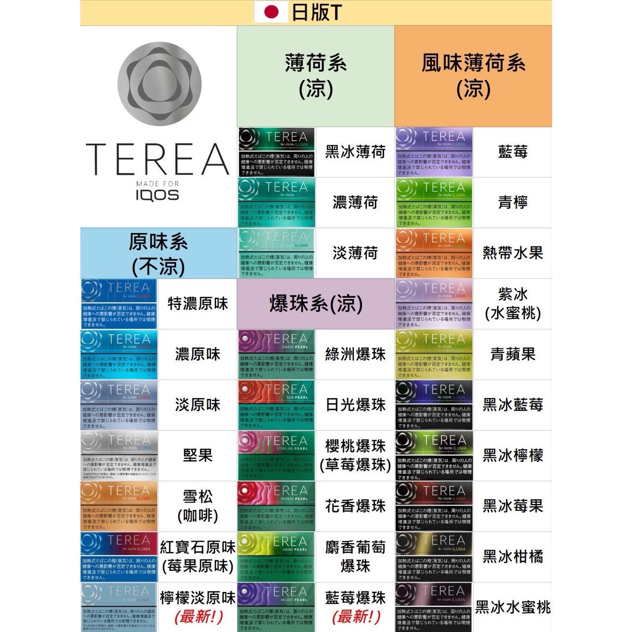 IQOS專用 🇯🇵日本TEREA🥚(單包)