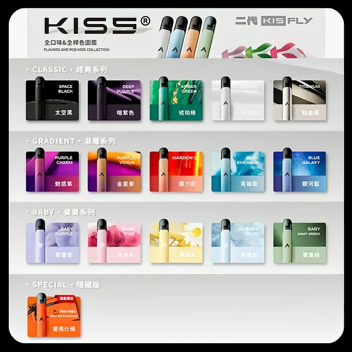 KIS5 二代特規不通用🐥(僅限使用KIS5二代🥚)