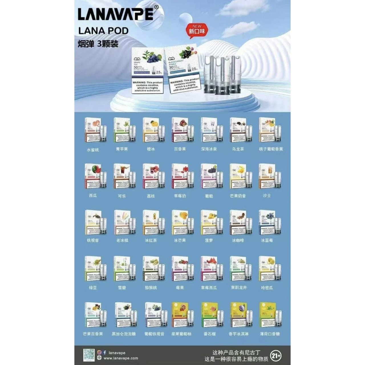 Lana一代通用🥚